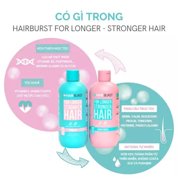 Set gội xả HAIRBURST kích thích tóc mọc dài hơn chắc khỏe hơn 350ml/chai