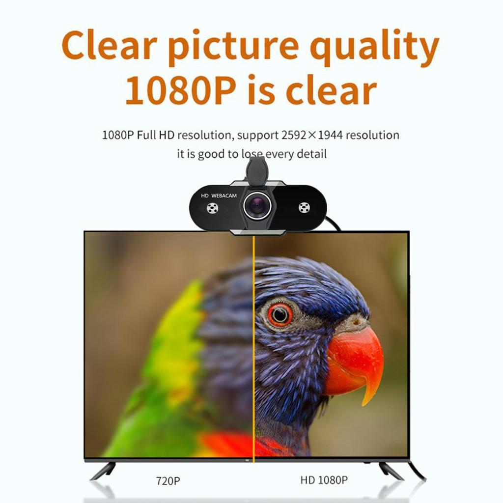 2X USB HD Webcam Web Cam Camera for PC Laptop Desktop Computer 1080P with Cover