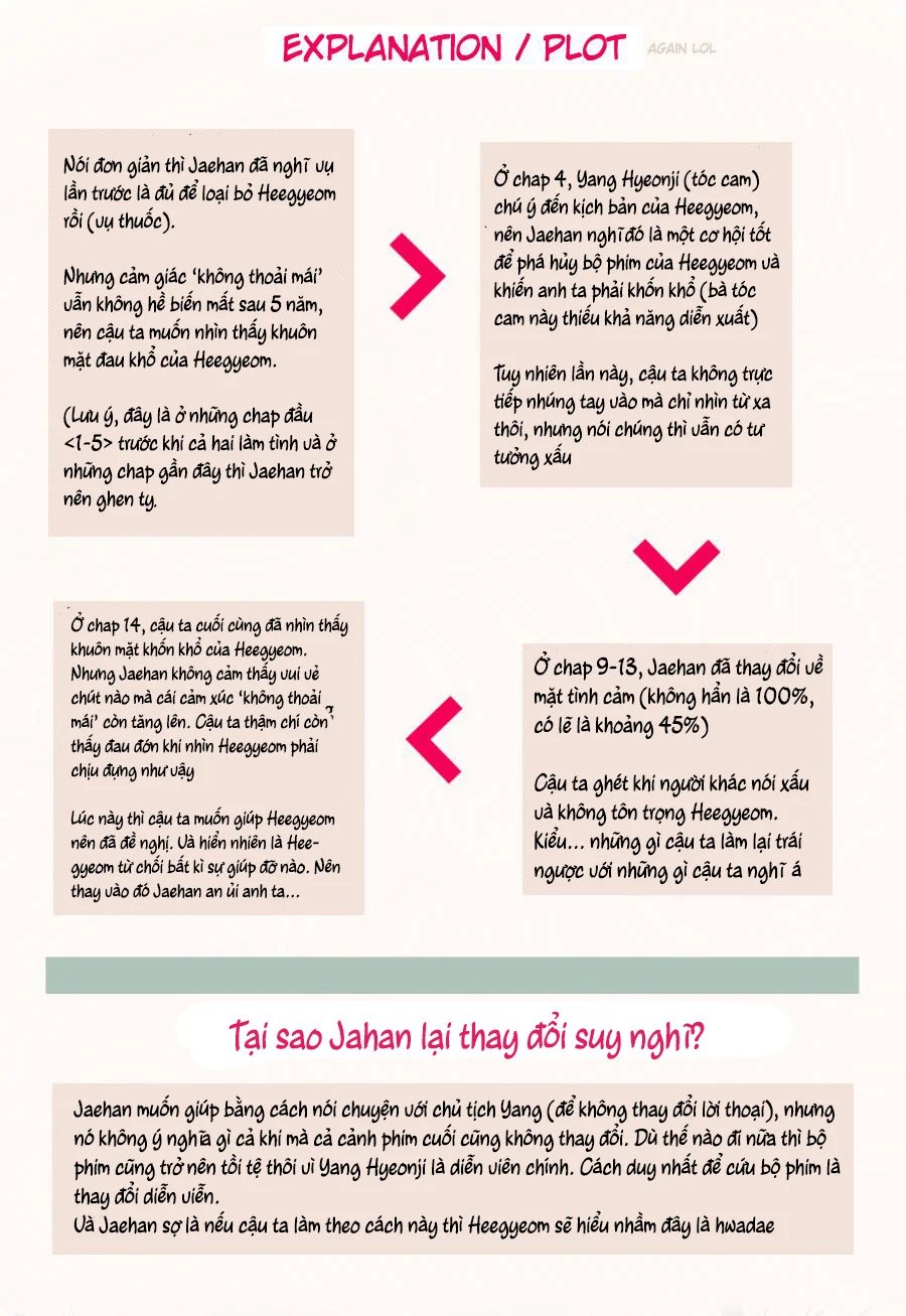 tình yêu kì lạ chapter 14 25