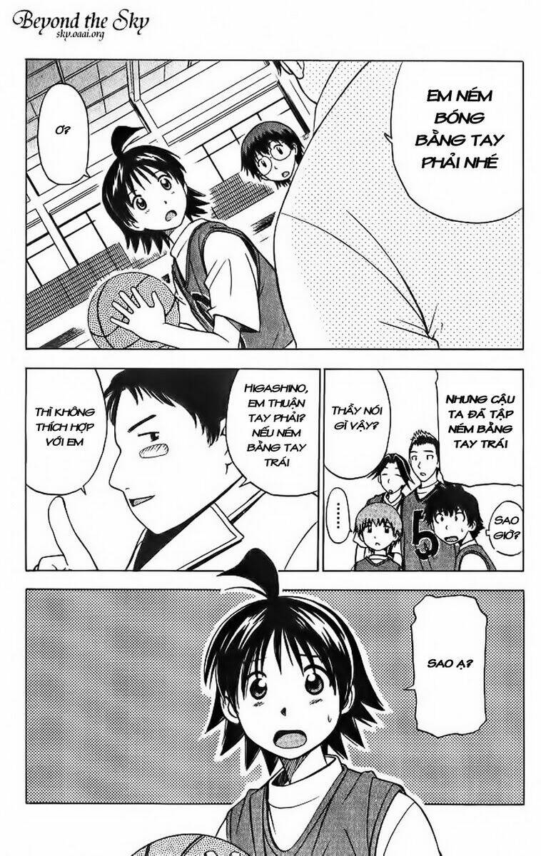 cơn lốc - fight no akatsuki chapter 19 19