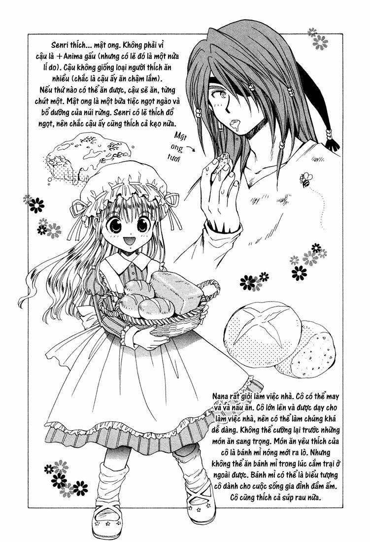 +anima chapter 14 33