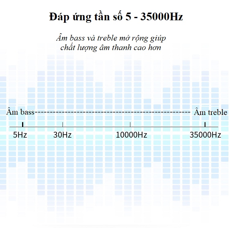 Tai Nghe bluetooth Hỗ Trợ Thẻ Nhớ, Đài FM,