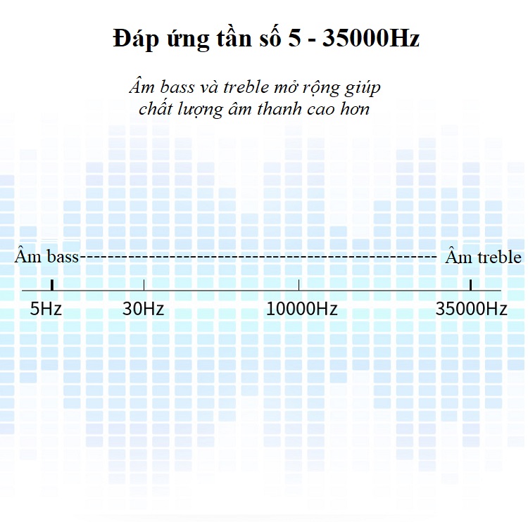 Tai Nghe bluetooth Hỗ Trợ Thẻ Nhớ, Đài FM, Có Thể Gấp Gọn Gàng ST-033 ( Tai Nghe thời trang )