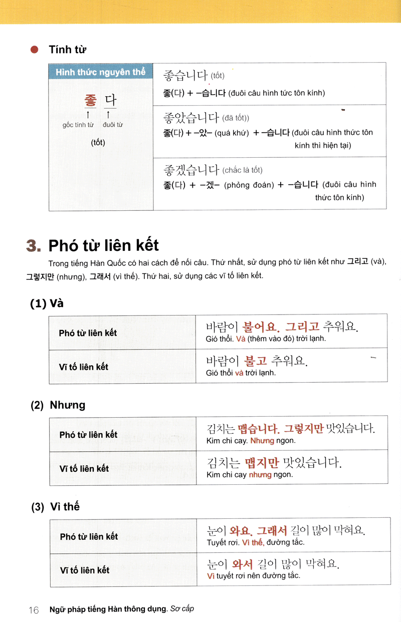 Ngữ Pháp Tiếng Hàn Thông Dụng - Sơ Cấp Korean Grammar In Use Beginning - MC