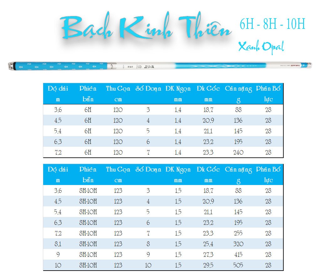 Cần câu tay câu đài Bạch Kinh Thiên xanh Opal 6H 8H 10H tặng kèm ngọn phụ CD28
