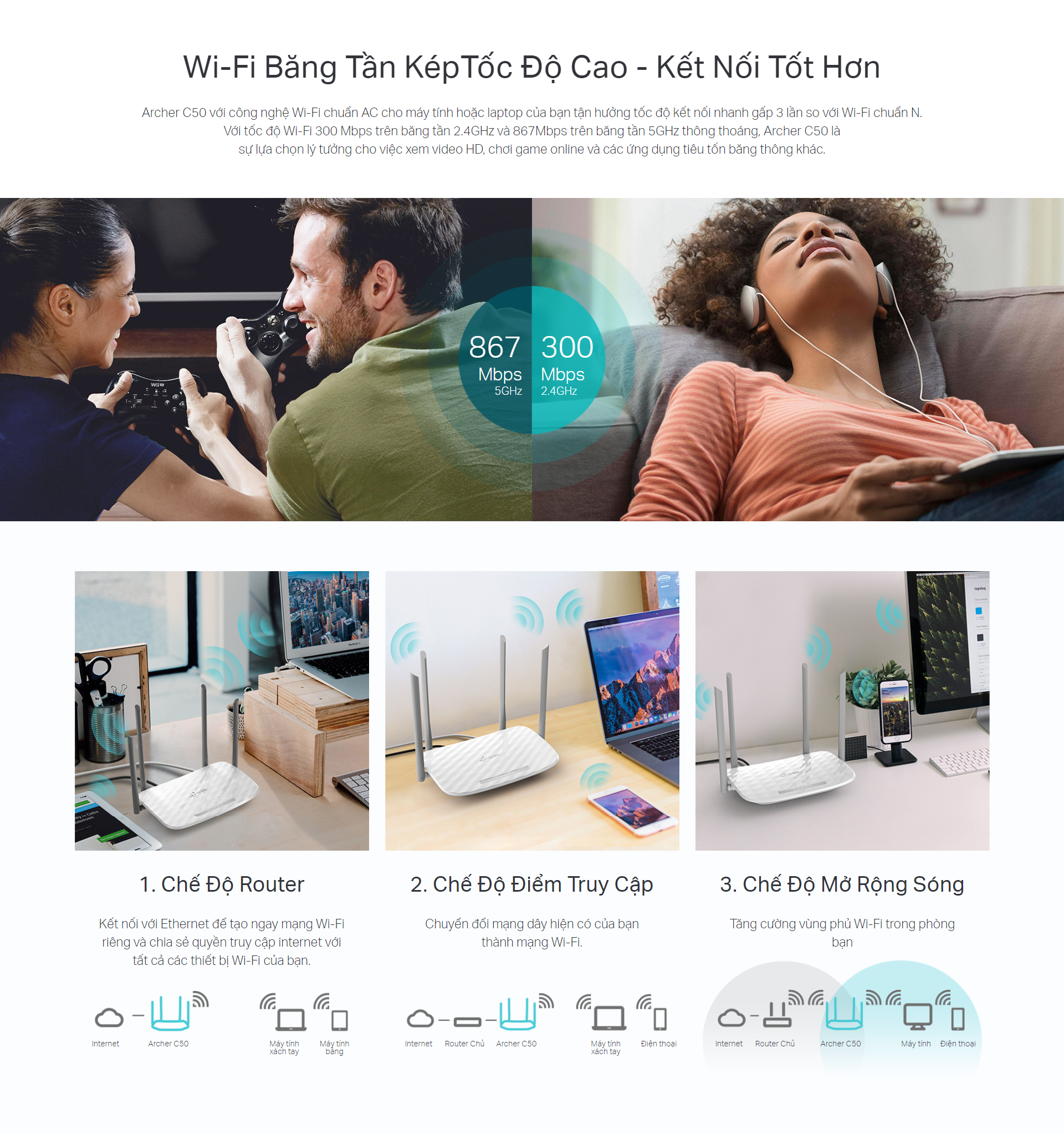 Bộ Phát Wifi TP-Link Archer C50 Băng Tần Kép AC1200 - Hàng Chính Hãng