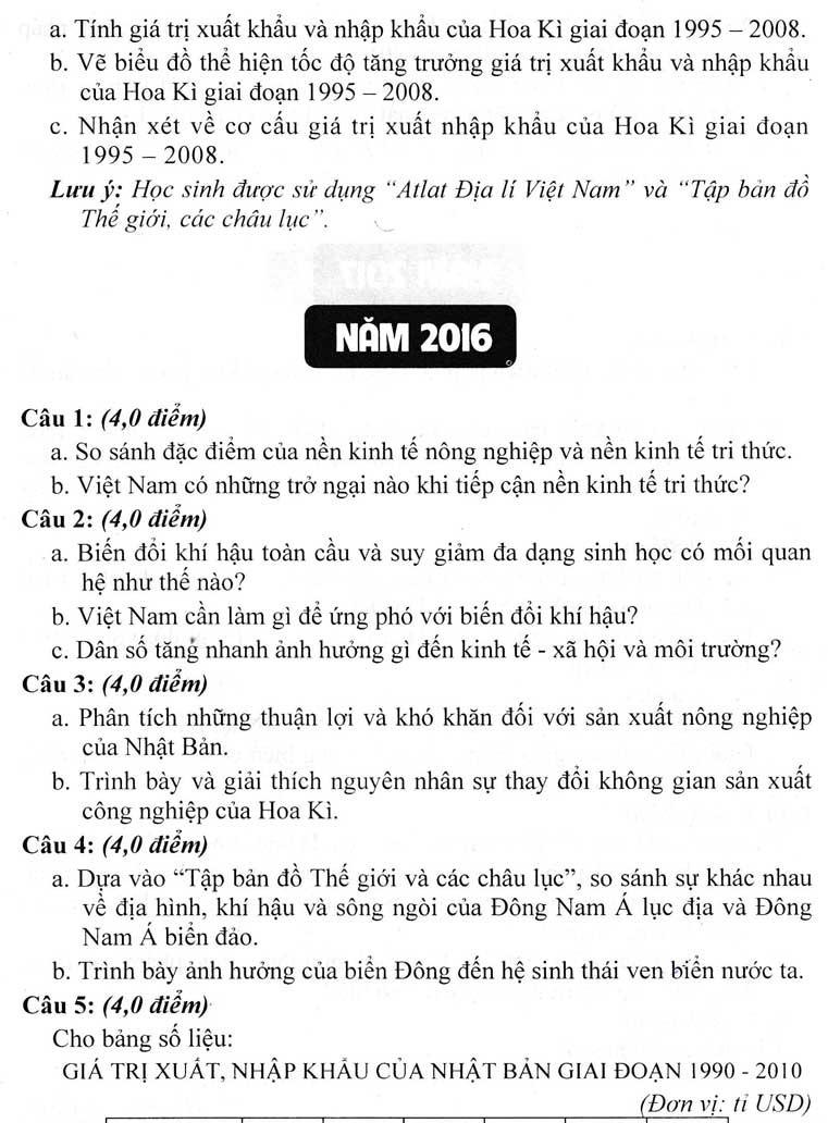 Tổng Tập Đề Thi Olympic 30 Tháng 4 Địa Lí 11