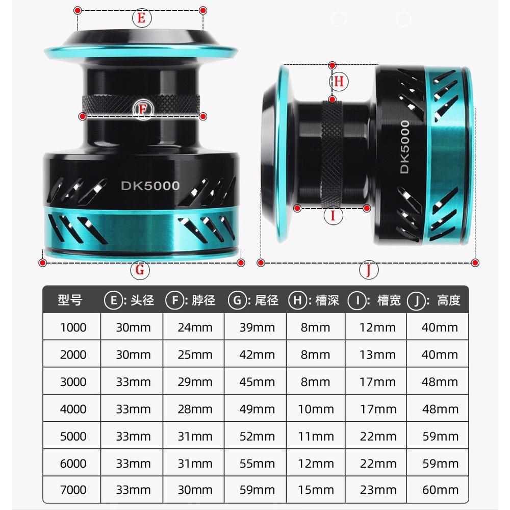 Máy câu cá đứng kim loại cao cấp giá rẻ full size 2000-7000