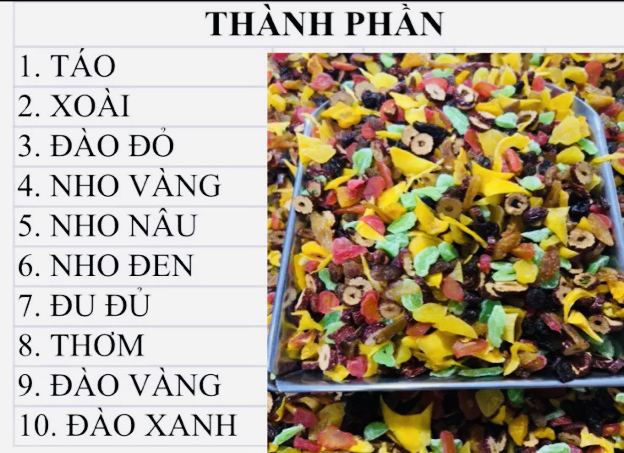 TRÁI CÂY SẤY DẺO MIX NHIỀU LOẠI HẠT GIÀU CHẤT DINH DƯỠNG - HỘP 450G