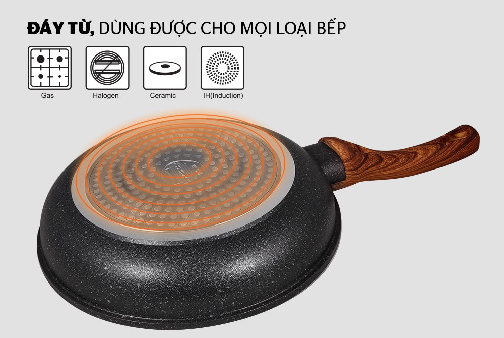 Chảo đúc siêu bền vân đá đáy từ Sunhouse Mama SHG1128MMC