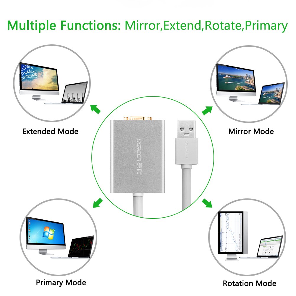 Cáp chuyển USB to VGA cao cấp chính hãng Ugreen 40244