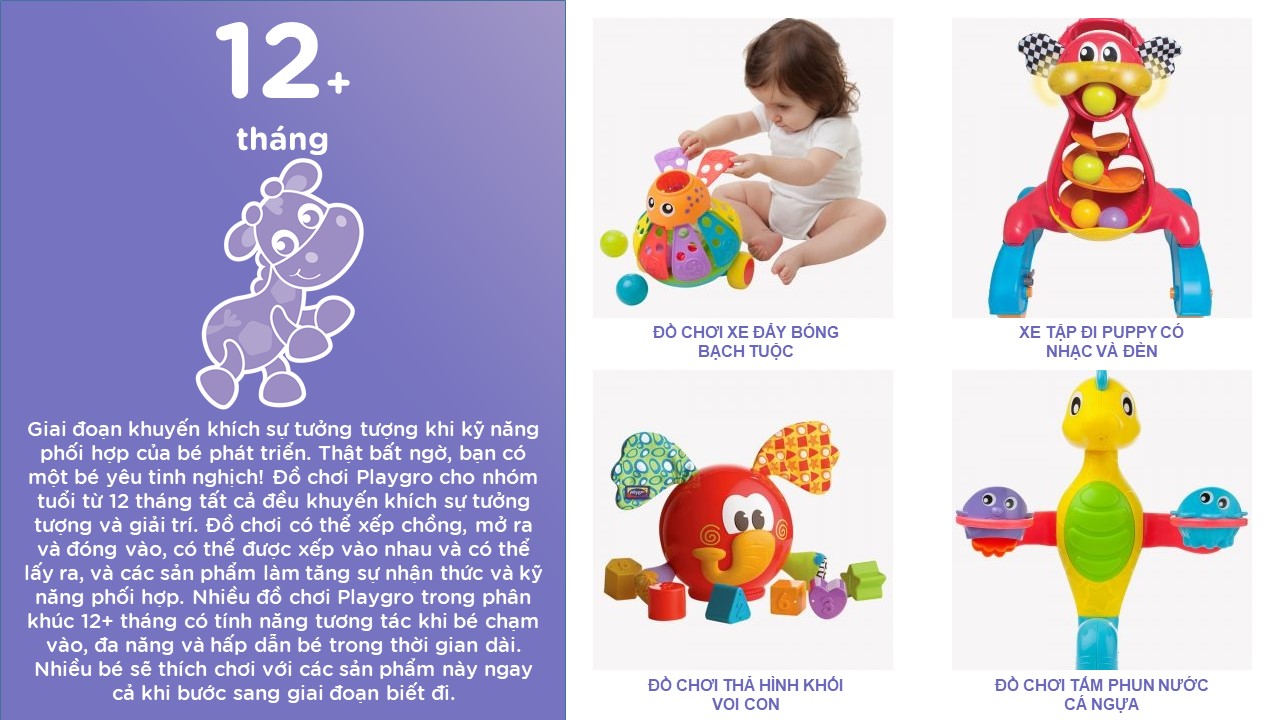 Đồ chơi xúc xắc gặm nướu Playgro Twisting Barbell Rattle, cho bé 3-24 tháng