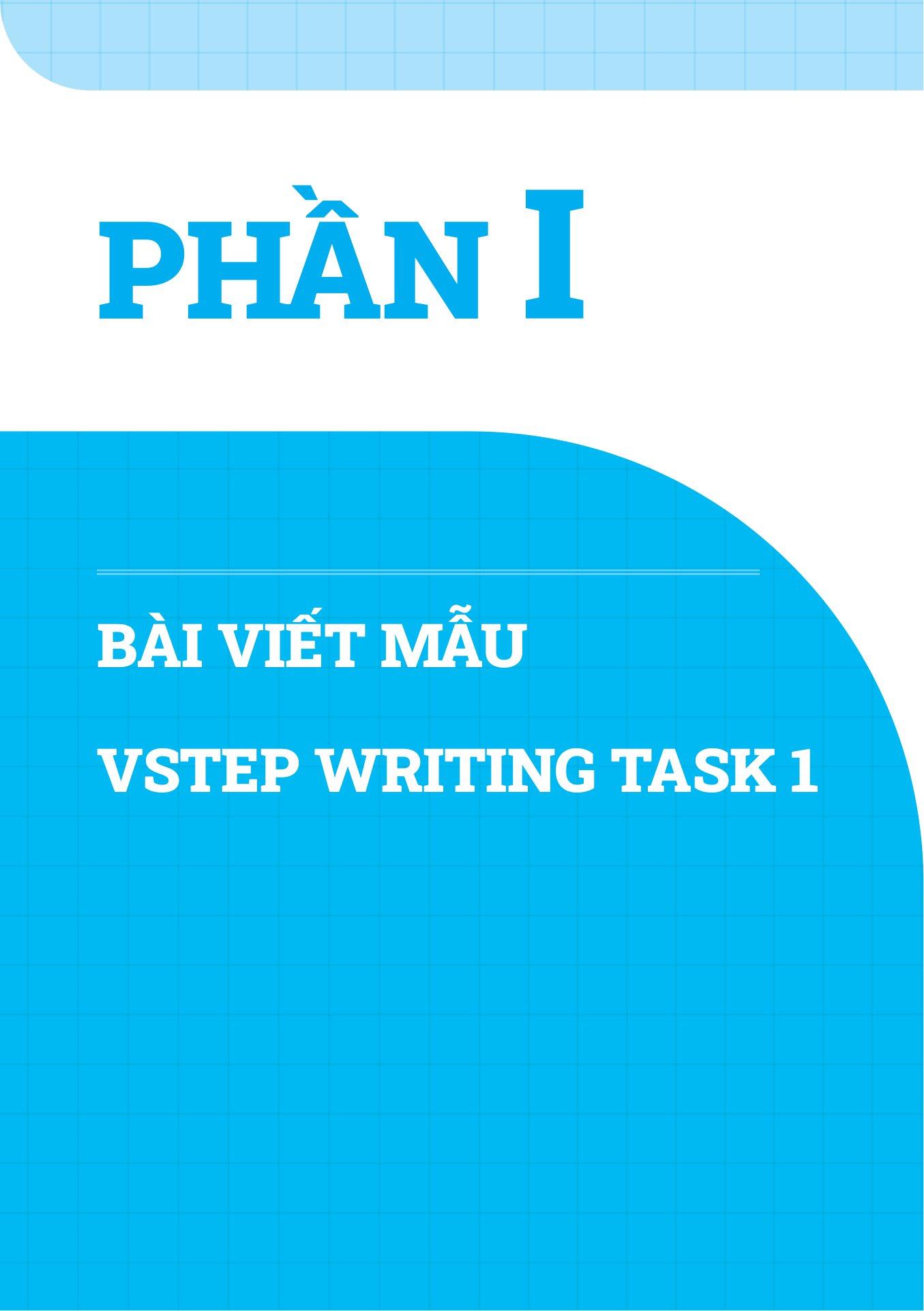 VSTEP - Chinh Phục Kỹ Năng Viết Bậc B1, B2+