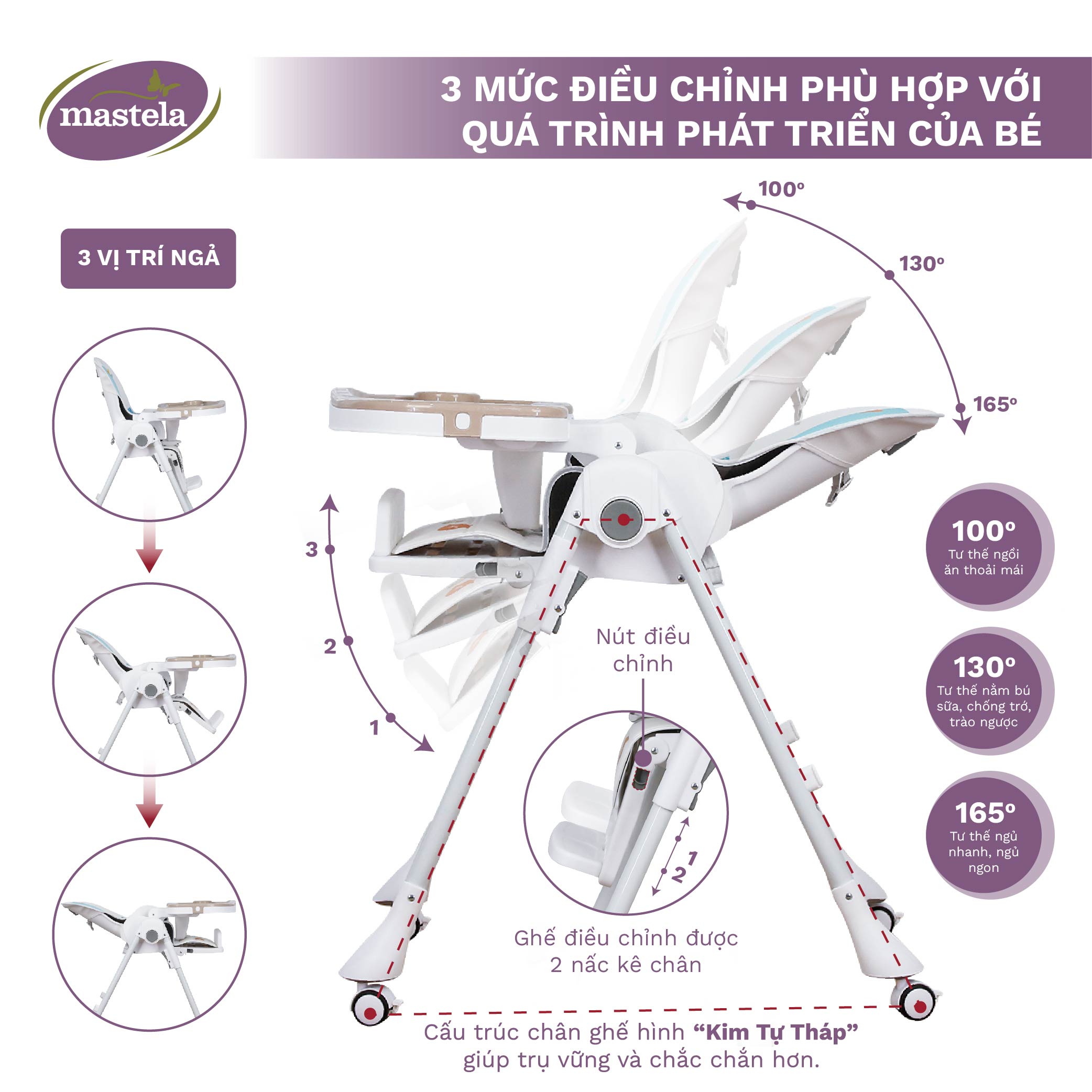 Ghế ngồi ăn dặm điều chỉnh độ cao, điều chỉnh ngả lưng có bánh xe Mastela 1015 cho bé 6 tháng đến 5 tuổi chuẩn ASTM Mỹ