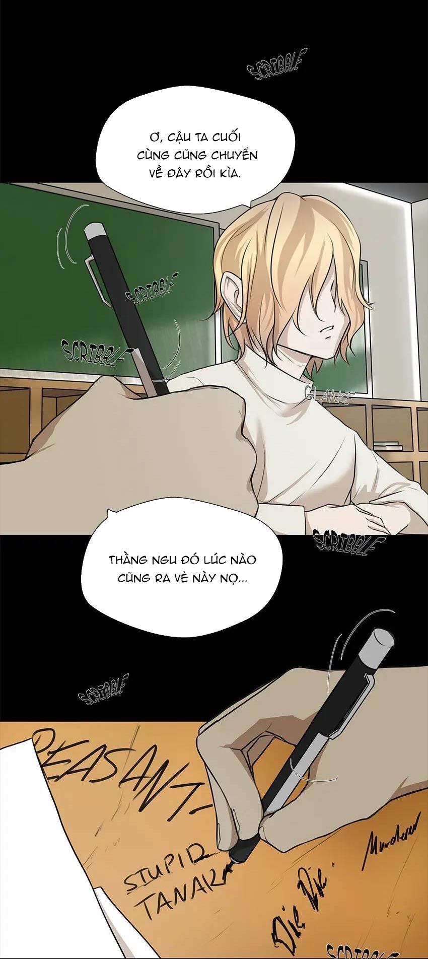 love murder basketball chapter 8 30