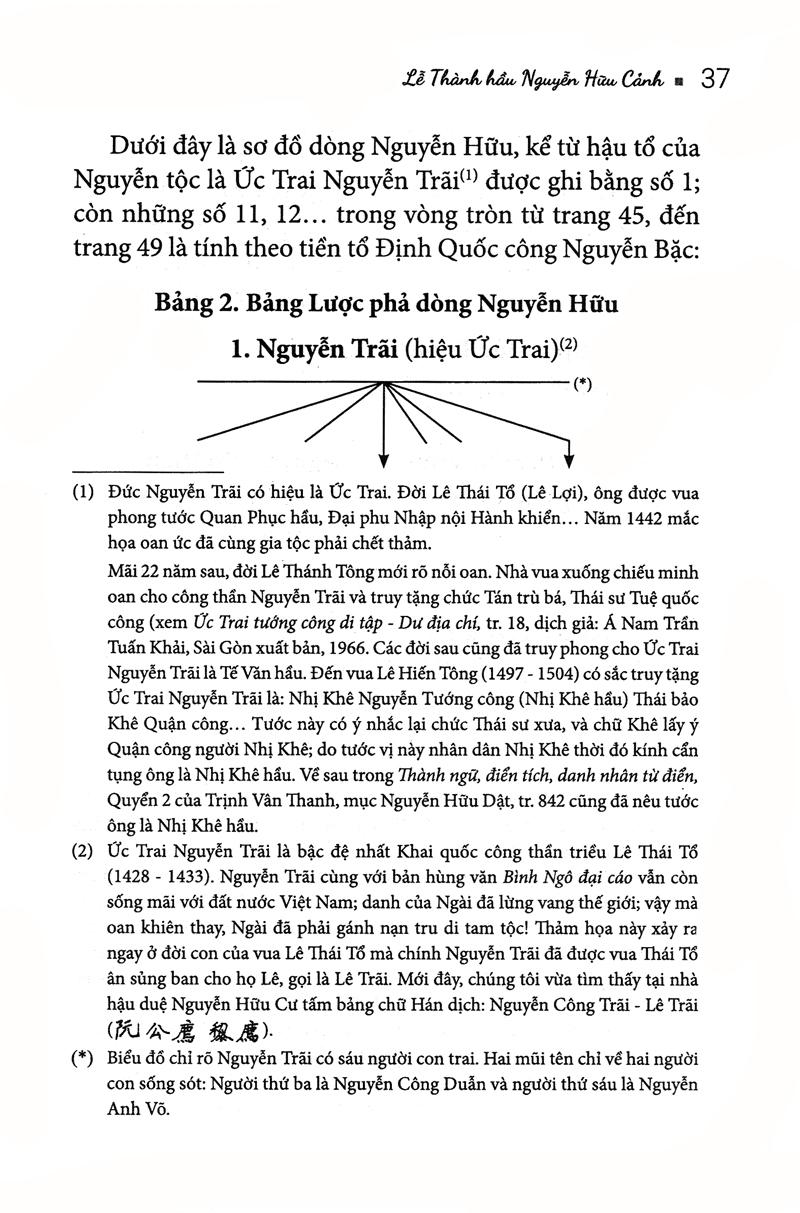 Lễ Thành Hầu Nguyễn Hữu Cảnh