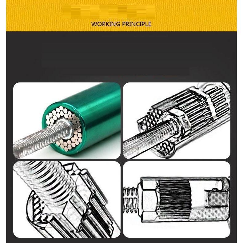 Bộ đầu khẩu vặn ốc dùng cho máy khoan 7_19mm