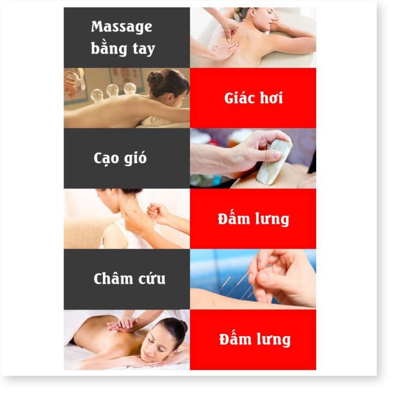 Máy Massage Cổ 3D -
