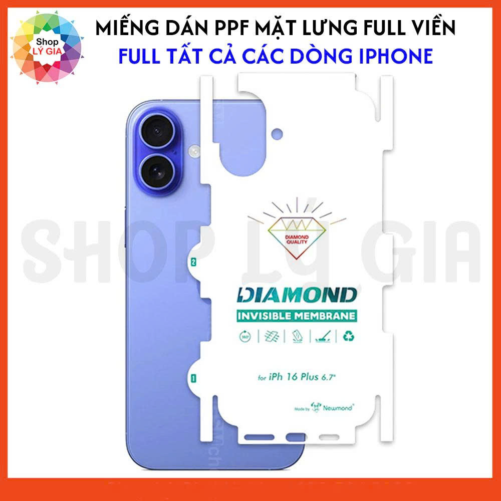 Miếng Dán Bảo Vệ Lưng Viền PPF chống va đập dành cho iPhone 17 Pro Max / 17 Pro / 17 Air / 17 - Hàng Nhập Khẩu