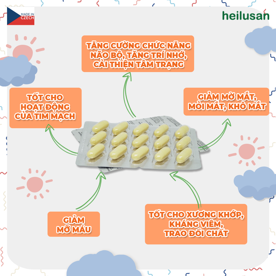 HEILUSAN OMEGA 3-6-9 KAPSELN – GIÚP HỖ TRỢ GIẢM MỠ MÁU, TỐT CHO TIM MẠCH, NÃO BỘ, MẮT, HUYẾT ÁP (1,46G/VIÊN, 15 VIÊN/VỈ, 4 VỈ/HỘP)