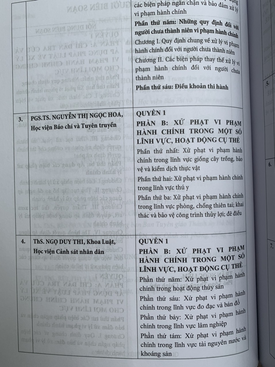 Chỉ dẫn tra cứu và áp dụng pháp luật về xử lý vi phạm hành chính - Quyển 1 và Quyển 2