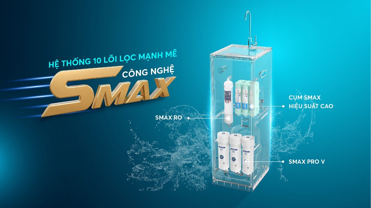 Máy lọc nước RO Mỹ 10 lõi Karofi KAQ-D58 Aiotec RO - Giao trước lắp sau miễn phí toàn quốc - Bảo hành 36 tháng - Hàng chính hãng