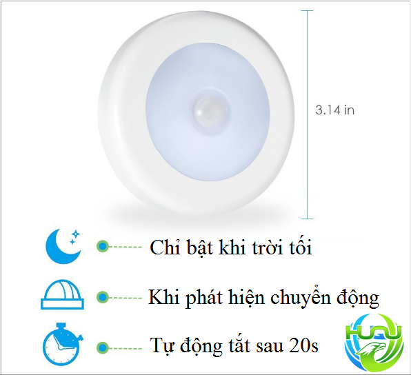 Đèn Led Dán Tường Huqu Dán Hành Lang ,Cầu Thang -Đèn Cảm Ứng Hồng Ngoại -Hàng Chính Hãng