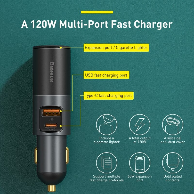 Tẩu Sạc Mini Baseus Trên Xe Hơi 120W 12-24V Cho Cho Iphone Samsung Xiaomi-Hàng chính hãng