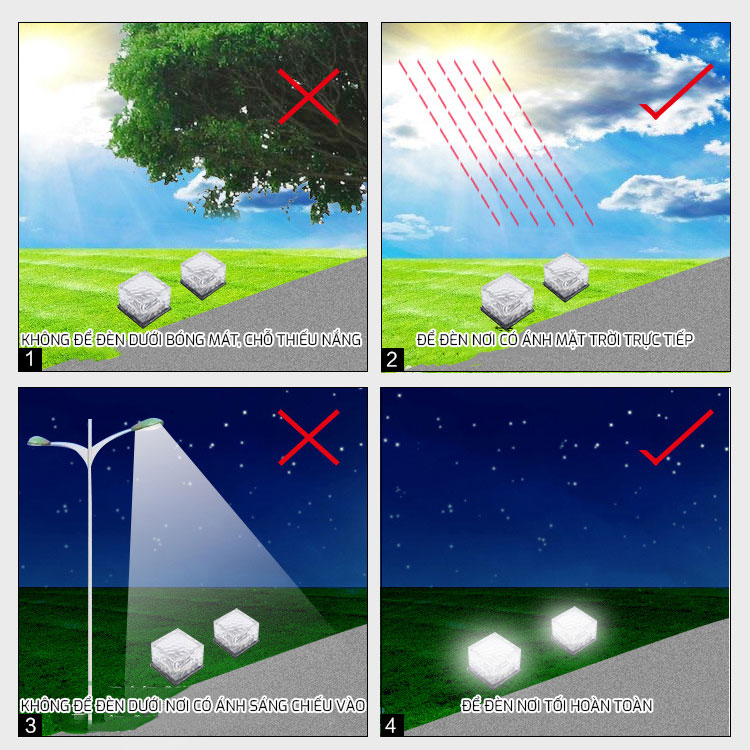 Đèn Led Giả Đá Vuông Trang Trí Sân Vườn Năng Lượng Mặt Trời