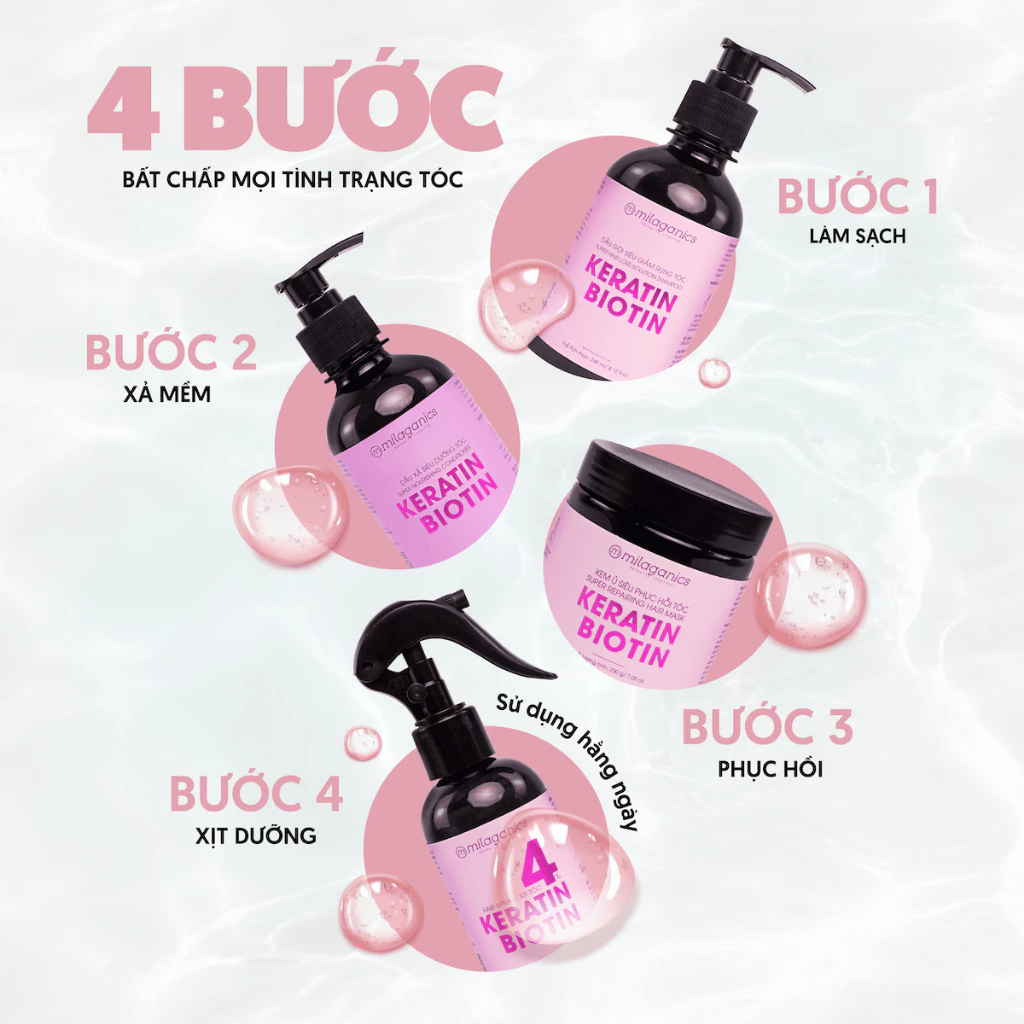 Dầu gội MILAGANICS - Keratin &amp; Biotin, mọc tóc nhanh, ngừa rụng, hiệu quả sau 2 tuần - 240ml