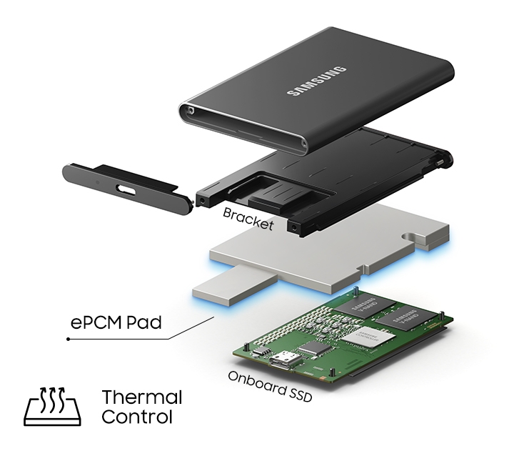Ổ cứng di động Samsung Portable SSD T7 2TB MU-PC2T0 - Gray (Ảnh 4)
