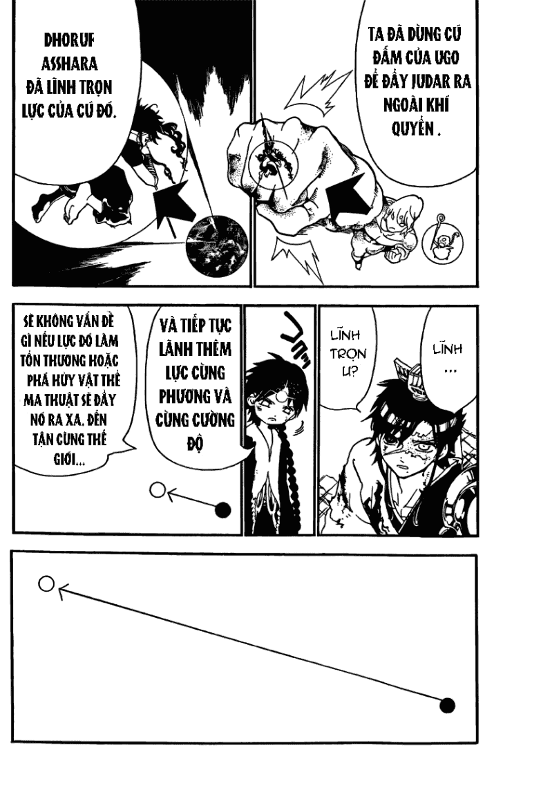 magi - the labyrinth of magic chapter 260 13