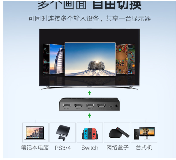 Ugreen 90800 4K60Hz Bộ gộp HDMI 2.0 3 vào 1 ra kèm cáp cấp nguồn USB-C dài 1M + remote cm598 - Hàng chính hãng