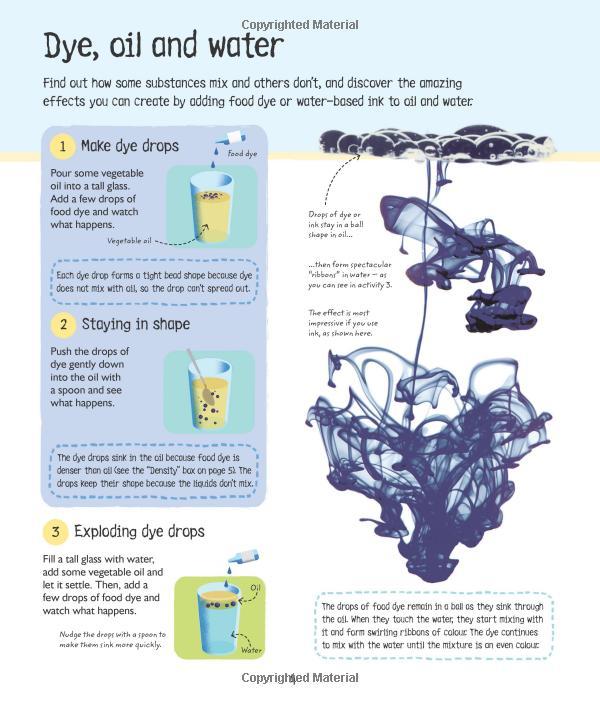Sách tiếng Anh - Usborne 365 Science Activities