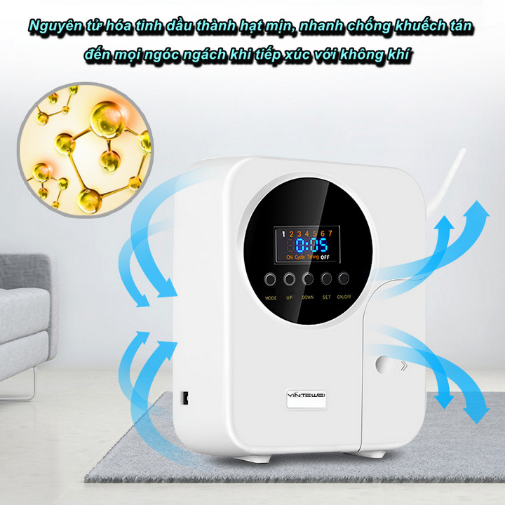 Máy Khuếch Tán Tinh Dầu Khách Sạn, Cửa Hàng, Spa SmartScent EuroTech APP - Home and Garden