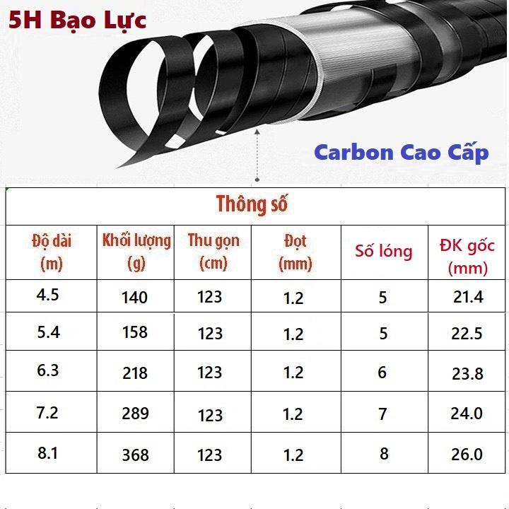 Cần Câu Tay 5H Săn Hàng Dương Thiên Hoa Chuyên Đánh Bạo Lực Cảm Giác Mạnh CT05