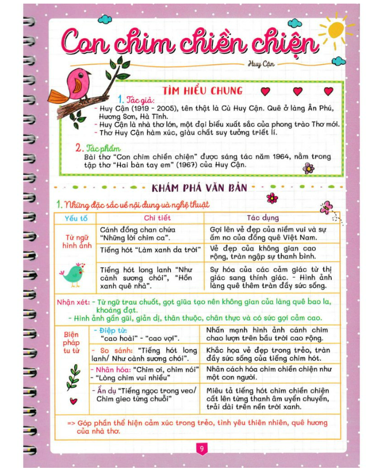 Sách - Notebook Ngữ Văn 7 (Bám Sát SGK Chân Trời Sáng Tạo) (HA)