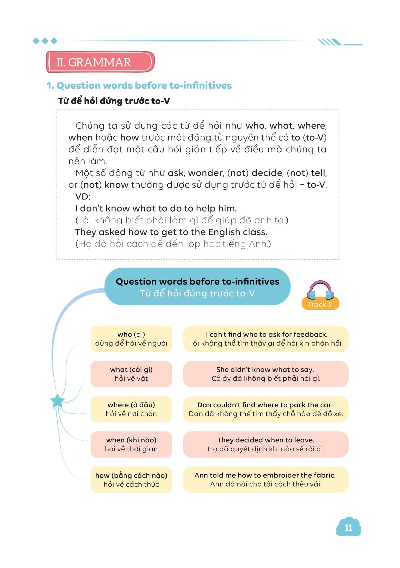 Sách - Làm Chủ Kiến Thức Tiếng Anh Bằng Sơ Đồ Tư Duy Lớp 9 - Tập 1