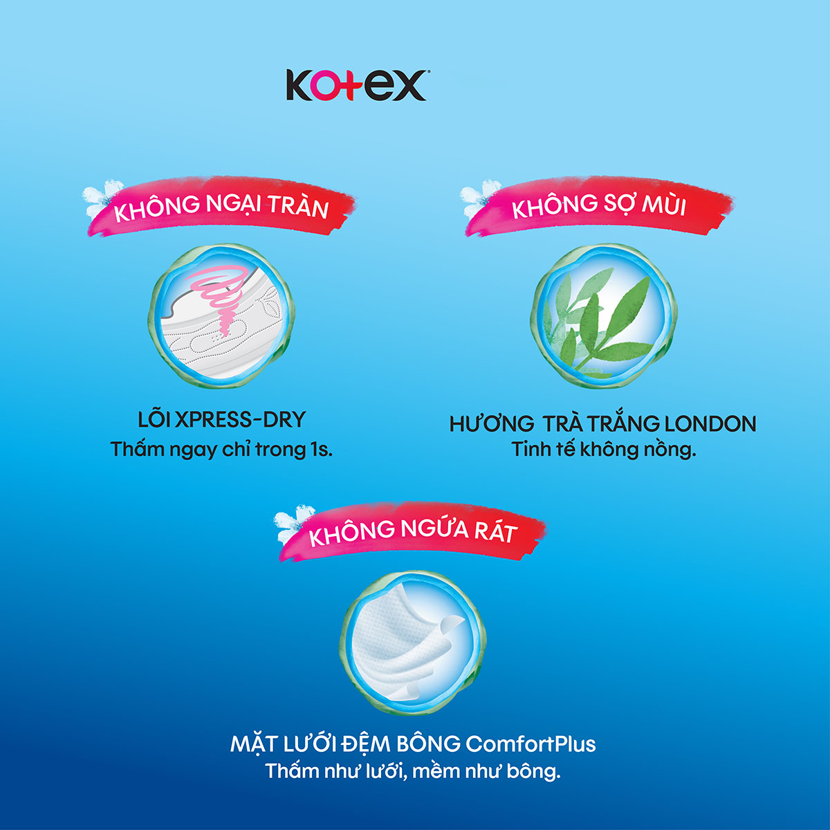 Combo 2 gói Băng Vệ Sinh Kotex Bảo Vệ Toàn Diện Ngày Nhiều và Đêm 28cm SMC - Gói 14 miếng