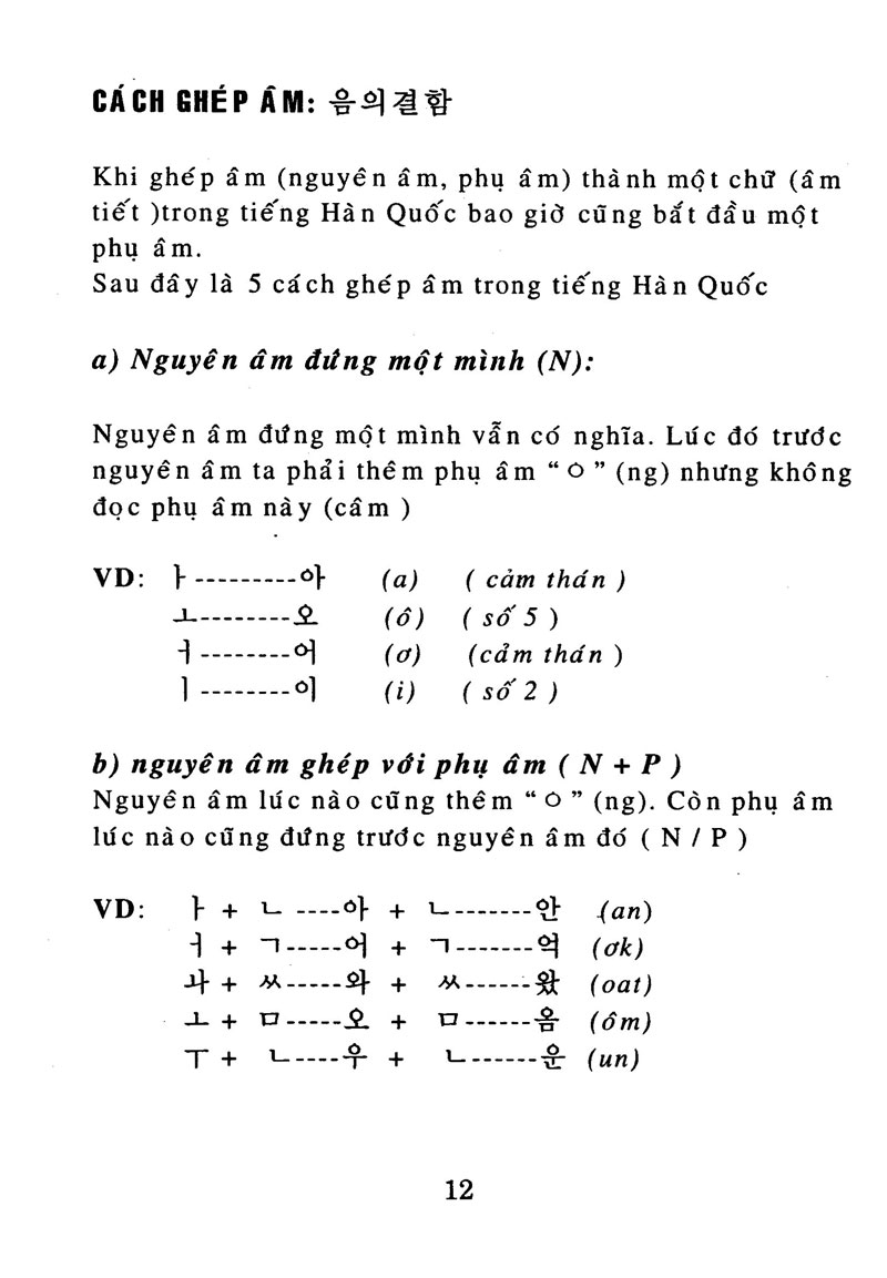 1200 Câu Giao Tiếp Hàn Việt (Tặng Kèm CD) _QV