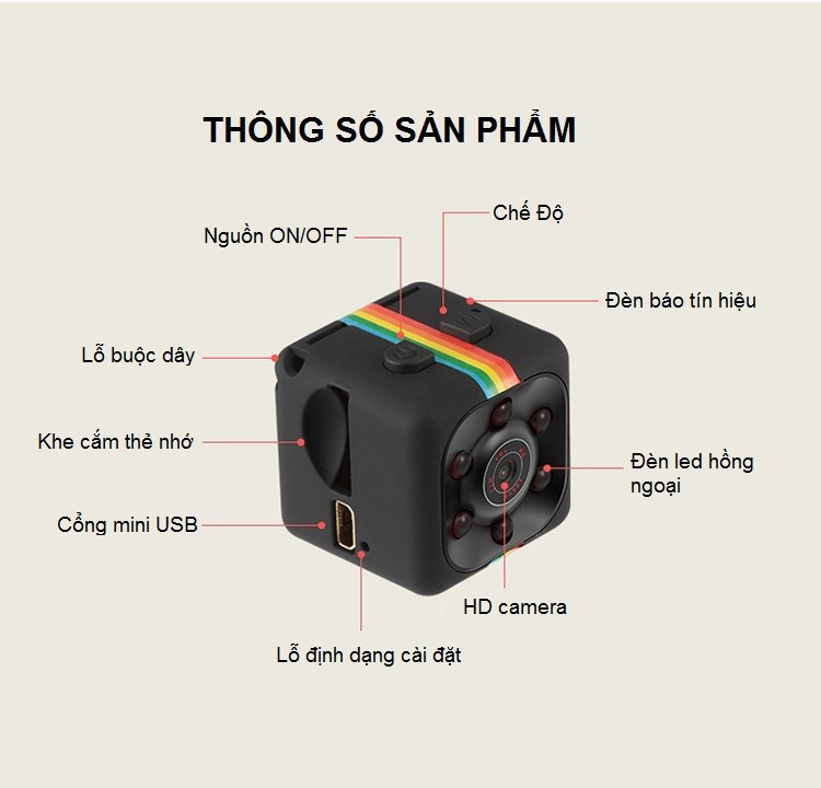 Camera Mini FullHD 1080P Hỗ Trợ Đèn LED Hồng Ngoại Đen Nhìn Đêm Cao Cấp Cảnh Báo Chuyển Động