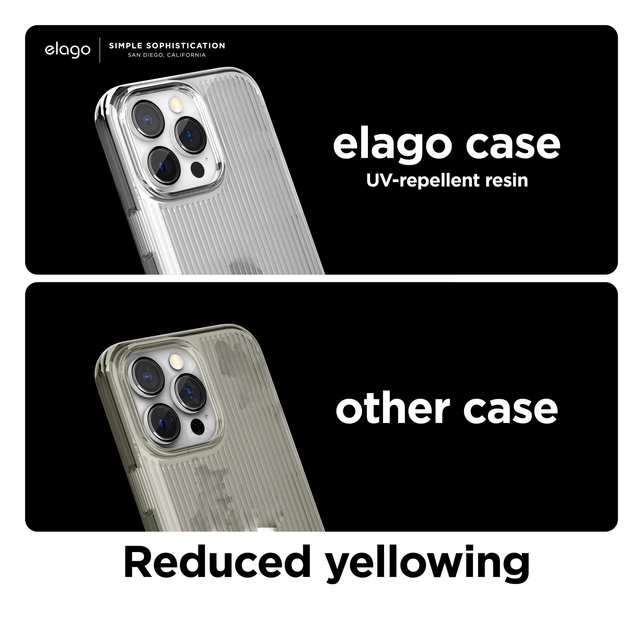 Ốp Lưng Elago Urban Clear Case Dành Cho iPhone 14 ProMax / 14 Pro / 14 Plus / 14 - Hàng Chính Hãng