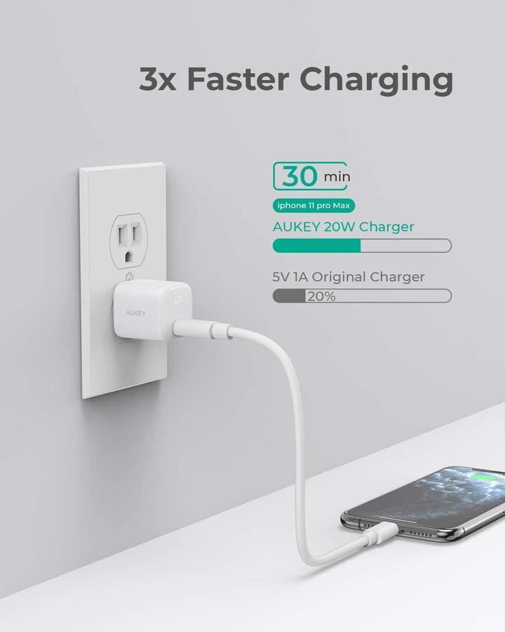 [Hàng chính hãng], Củ sạc nhanh 20W Aukey PA-B1pro, PD20W và QC 3.0