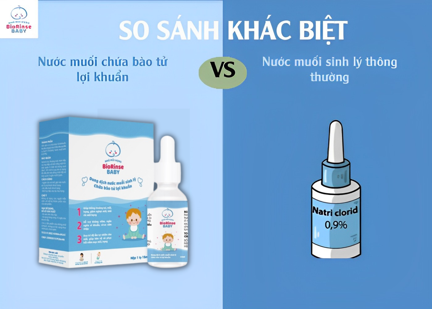 Nước muối sinh lý cho bé trẻ em, người lớn chứa bào tử lợi khuẩn chai bình xịt rửa viêm mũi, họng, tai, cảm cúm, sổ mũi BioRinse Baby