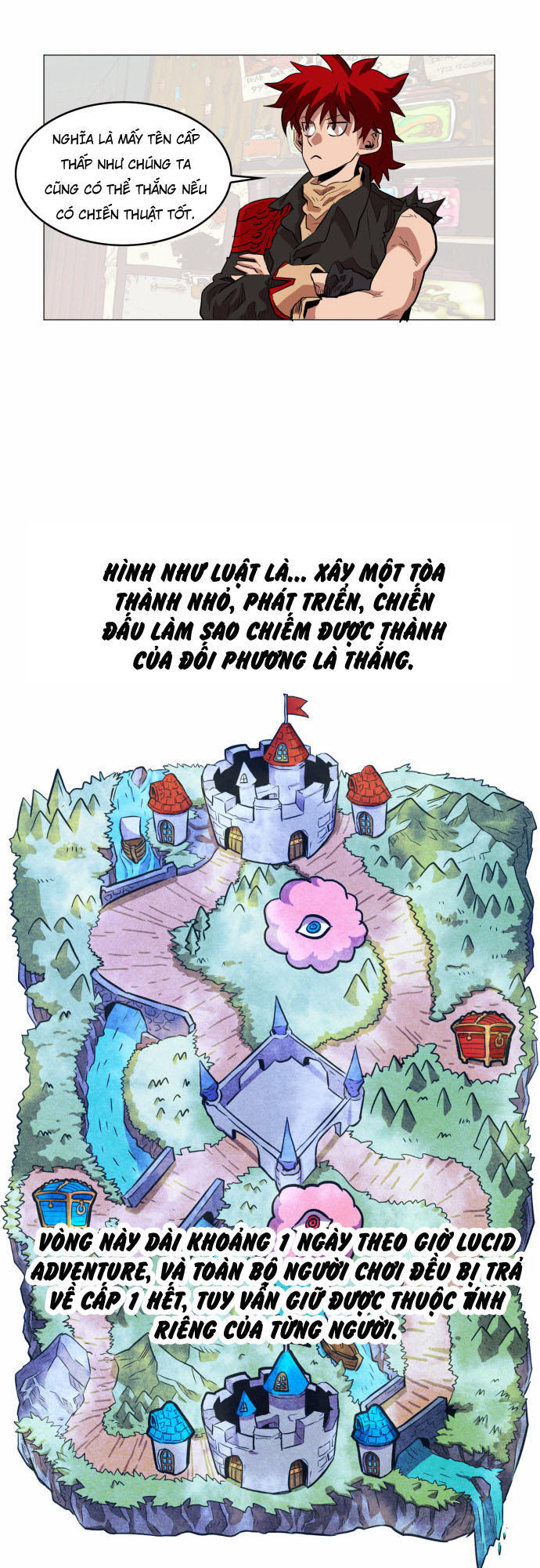 hard core leveling warrior chapter 51 5