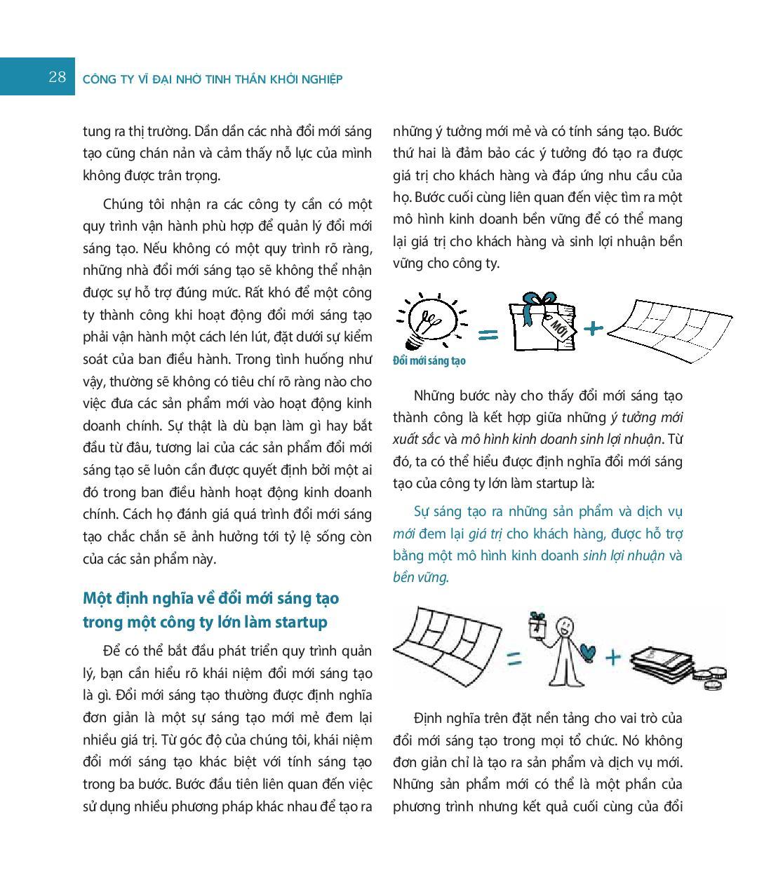 Sách Công Ty Vĩ Đại Nhờ Tinh Thần Khởi Nghiệp