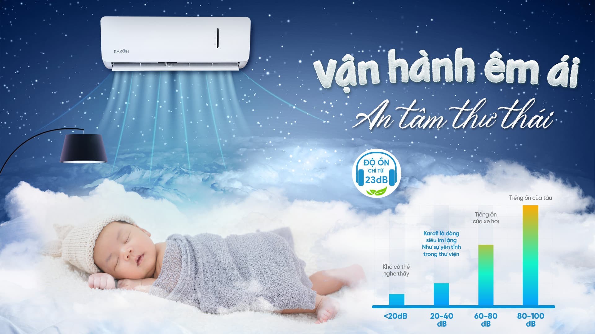 Điều hòa không khí 9000 BTU Karofi KDC-WF309 - hàng chính hãng - Giao và lắp đặt toàn quốc