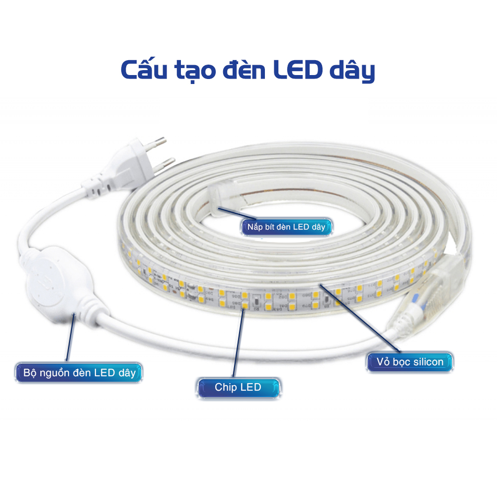 Đèn LED Dây Đôi 2835 9W OPPLE Utility FPC HV (Cuộn 50m) - Ánh Sáng Chất Lượng, Hiệu Suất Năng Lượng Cao