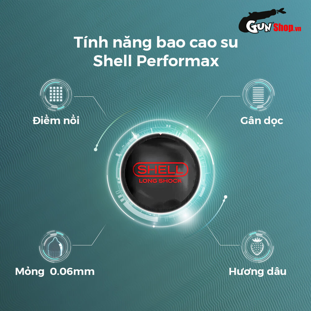 Bao cao su Shell Dino Iguan - Hộp 2 cái - 1 bao 2 vòng bi siêu lớn + 1 bao Shell Performax