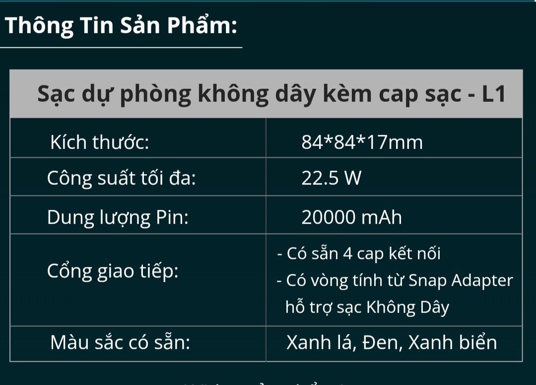 Sạc dự phòng sạc nhanh 20000mAh